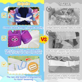 Coast Guard Approved UL Toddler Floaties for Age 2/3/4/5/6 Years Old，Double Crossed Strap Kids Swim Vest for 22-66 lbs Kids Swim Training Learning