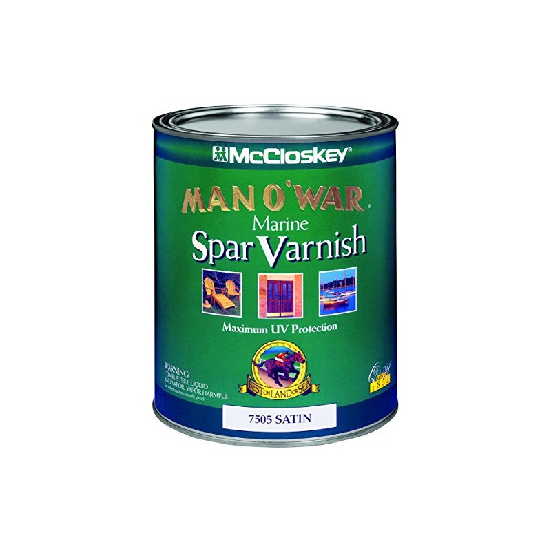 VARNISH SAT MANOWAR QT.