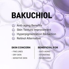 CELDYQUE Concentrado de bakuchiol coreano, mezcla casera en suero, 30 000 ppm, alternativa al retinol de alta potencia, reducción de arrugas, reafirmación y suavizado de la piel, antienvejecimiento, piel