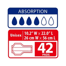 Refré Adult Diaper Insert Pads for Night - Unisex Protective Underwear Liners for Overnight Protection - Booster Pads for Tabbed Briefs - Odor Control Adhesive Incontinence Pads - 11"x 19.3" - 42 Ct