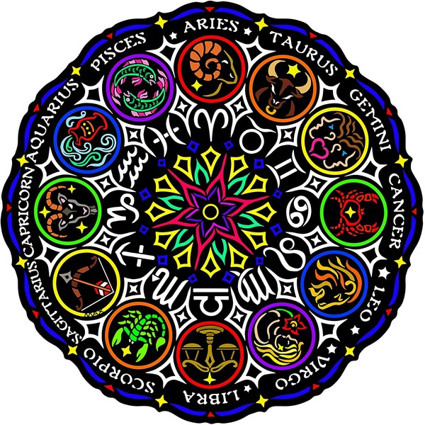 Zodiac Fuzzy Velvet Coloring Poster - Mandala Style - 20x20 Inches