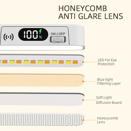 Magnetic LED Desk Lamp, 5 Color Temperature Eye-Caring Light, Stepless Dimming, Remote Control, Rechargeable & Plug-in Dual Use, Power Display, Dorm & Study Lamp