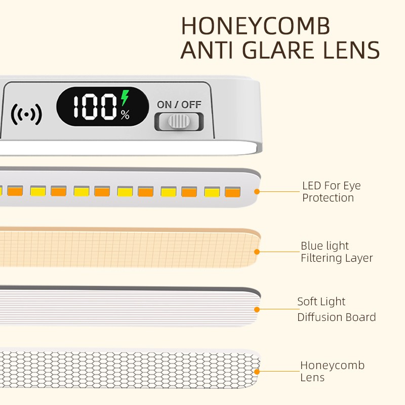 Magnetic LED Desk Lamp, 5 Color Temperature Eye-Caring Light, Stepless