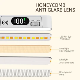 Magnetic LED Desk Lamp, 5 Color Temperature Eye-Caring Light, Stepless Dimming, Remote Control, Rechargeable & Plug-in Dual Use, Power Display, Dorm & Study Lamp
