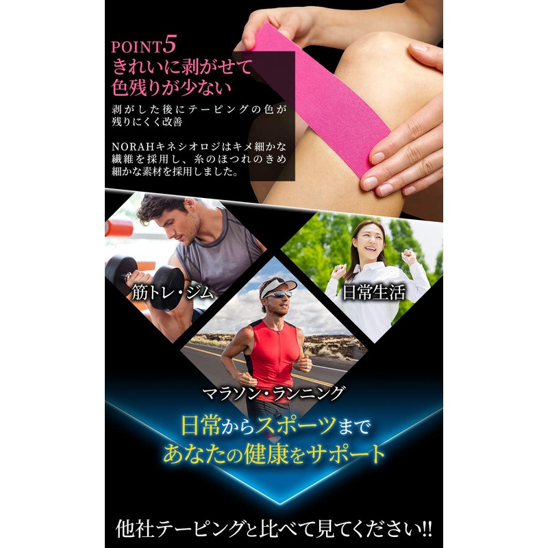 Kinesiology Taping, Pack of 2, 1.6 x 2.0 inches (5
