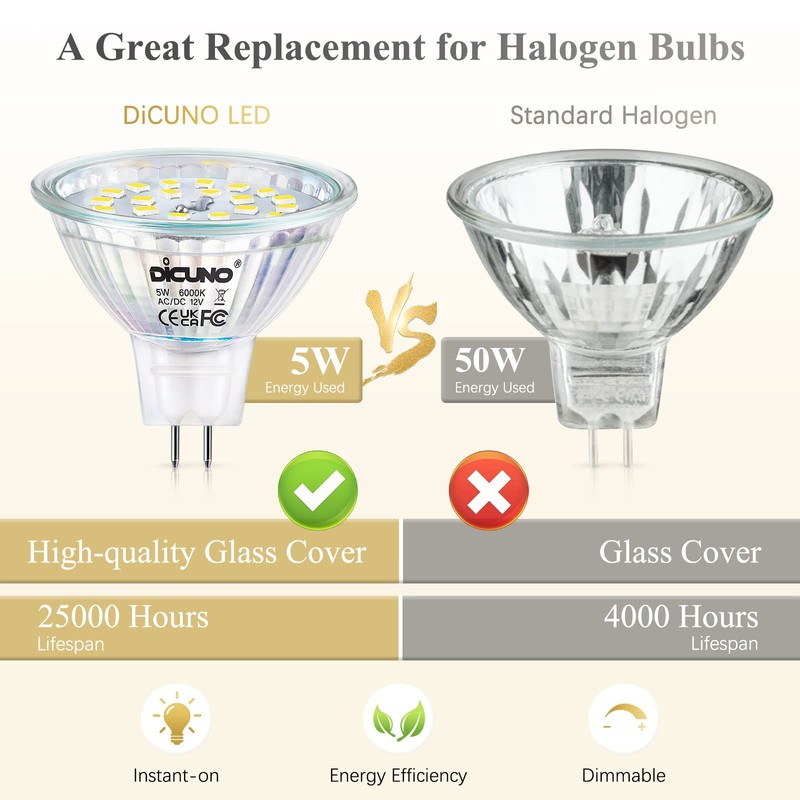 DiCUNO MR16 LED Bulbs Dimmable Daylight White 6000K 50W Halogen