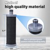 Water Filter for Bathroom Shower cartridge 3PCS，Activated Carbon Shower Filter