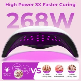 Nail Lamp, UV LED Nail Dryer Lamp 268W 60Pcs Beads Dual Light Source UV Light for Gel Nails, Professional Nail Lamp with 4 Timers and Automatic Sensor for Home and Salon Use