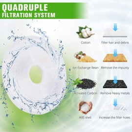 CHUKCHI 6 Pack Cat Water Fountain Filter for Catit,catit fountain filter replacement Fit for Most Cat Pet Drinking Dispenser Triple Filtration