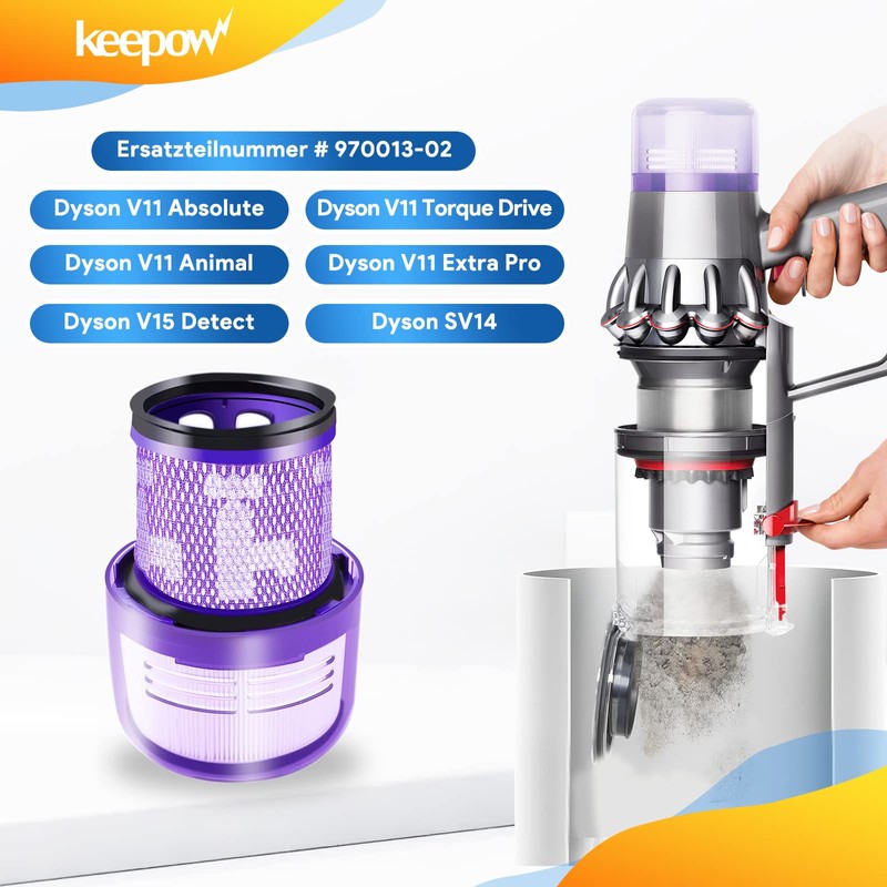 KEEPOW Replacement Filter Kit for Dyson V11 Cyclone Series, Dyson
