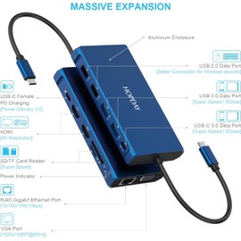 HOPDAY Docking Station, USB C Docking Station 12 in 1 Triple Display with 2 4K HDMI, VGA, Gigabit Ethernet, 100W PD, 5Gbps USB 3.0 Hub, SD/TF Card Reader, 3.5 mm Audio/Mic for Dell/HP/Lenovo/MacBook