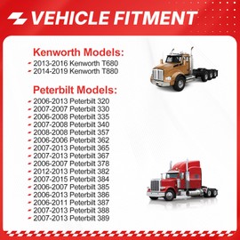 Windshield Wiper Washer Reservoir Fluid Pump for Truck Kenworth T680 T880 & Peterbilt 365 382 320 330 340(OEM# T4695001 104252 HLK7046 104307) (‎HLK7046)