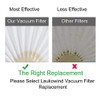 4Pack VLPF10 Replacement Filters Compatible with Black and Decker Hand