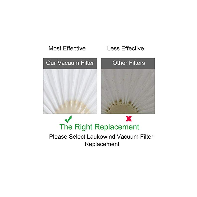 4Pack VLPF10 Replacement Filters Compatible with Black and Decker Hand