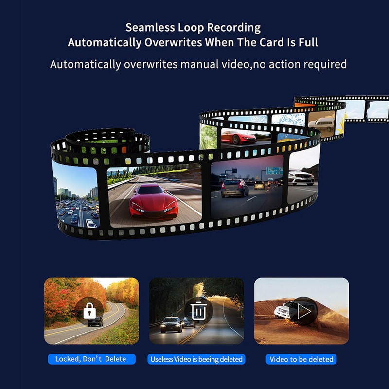 Dash Cam Front and Rear, 4K Dual Dash Cam with
