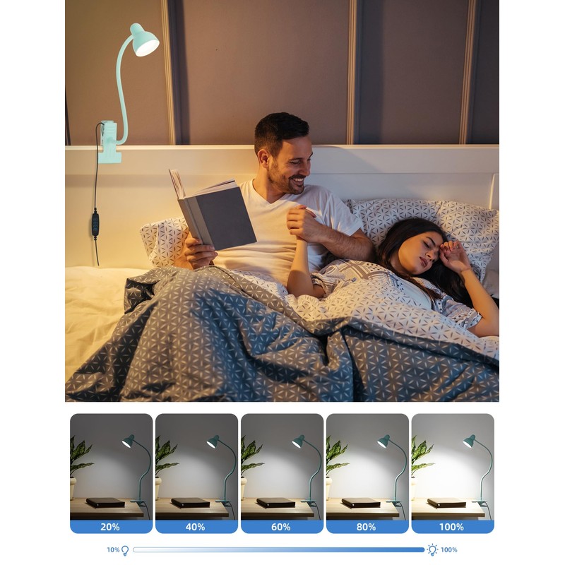 LiFMIRA Clip on Reading Light for Bed 3 Color Modes,