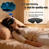 Sleep Mask, 3D Blackout Eye Mask with Side-Sleep for Women
