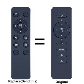 Replacement Remote Control for PixStar, Compatible with All Pix-Star Digital Picture Frames (All 10, 15 and 17 inches)