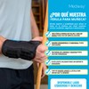 MEDWAY | Férula Para Muñeca