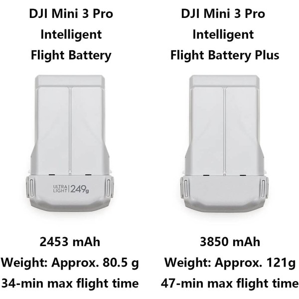Batteria originale Mini 3 Pro Intelligent Flight per DJI Mavic Mini 3 Pro/Mini 4 Pro, batteria agli ioni di litio ad alta energia, batteria agli ioni di litio di ricambio (3850 mAh può volare 47