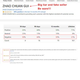 Outee 12 Pairs (24 Gloves) Elastic White Cotton Gloves Inspection Jewelry Gloves, Medium