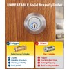 Forliggio Forliggio All-New Deadbolt Door Lock Set, ANSI/BHMA Grade 3