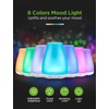 InnoGear Essential Oil Diffuser, 2 Pack Premium 5-in-1 Aromatherapy Humidifiers