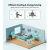 LEMOISTAR 12" Wall Mounted Fan with Remote Control, 90° Oscillating,