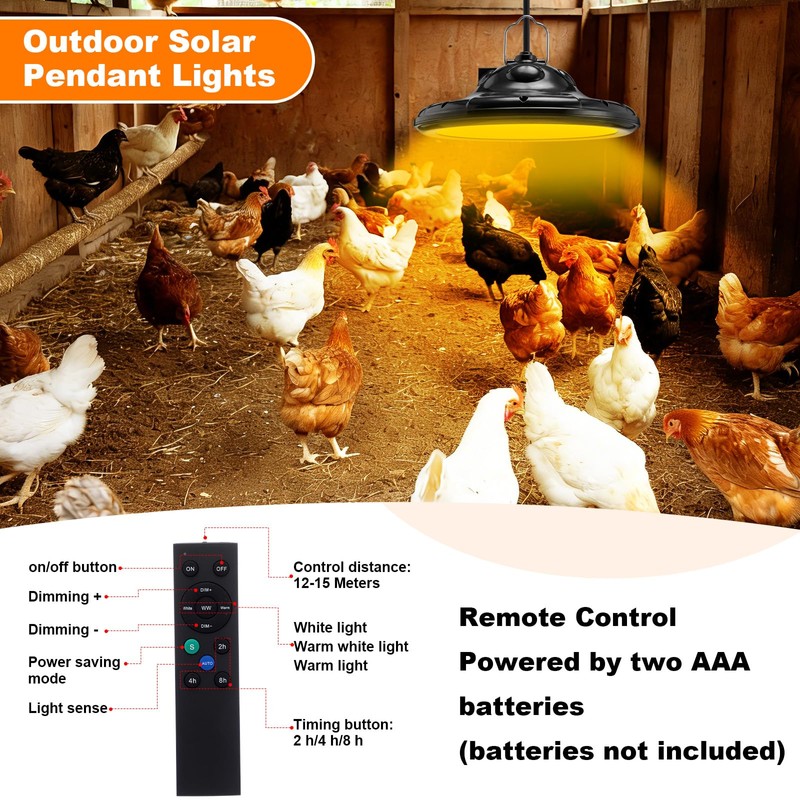 Grinsvalley Solar Chicken Coop Fan and Light Kit, 15W Powerful