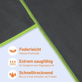 Set of 2 Sports Towels (180 x 90 cm Hand Towels Large + 100 x 50 cm Gym Towel), Quick Drying and No Sand Microfibre Towel, Microfibre Towels for Fitness, Beach, Gym, Camping