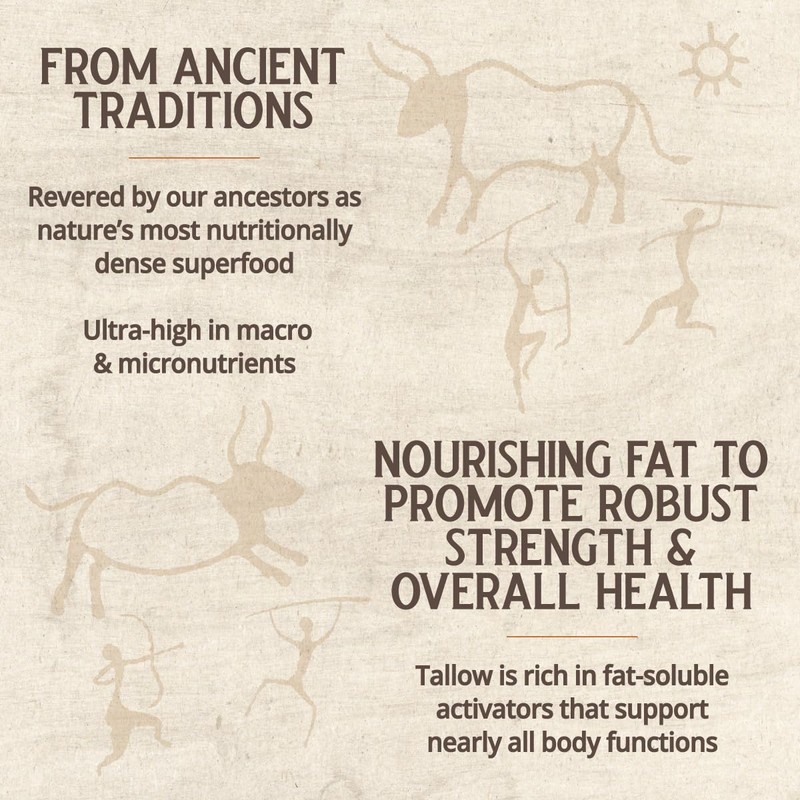 GRAZIN HEALTH Grass-Fed Beef Tallow Capsules – 3000 mg Per