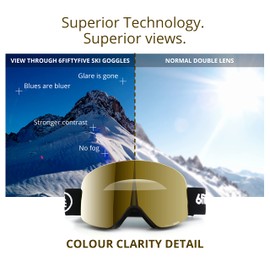 6fiftyfive Ski Goggles Men & Women - Frameless, Wide View, Magnetic Quick Change Lens, 100% UV400, Anti Fog, OTG (Full REVO Gold - VLT 22%)