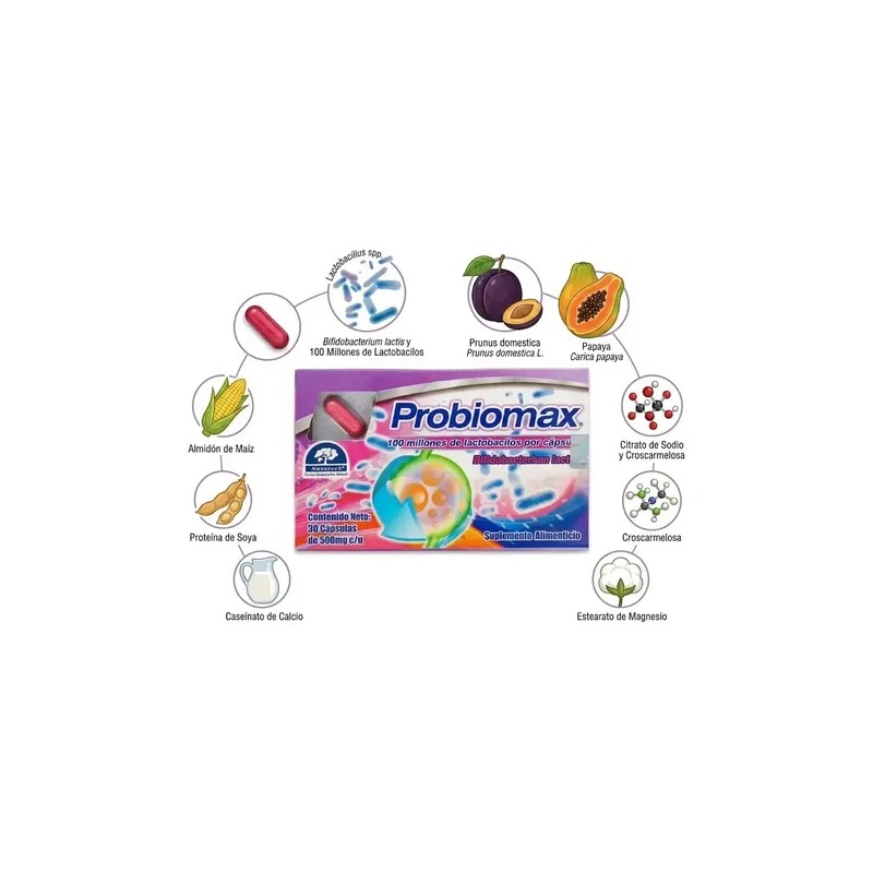 Probiomax Lactobacilos C/30 Capsulas Suplemento Alimenticio