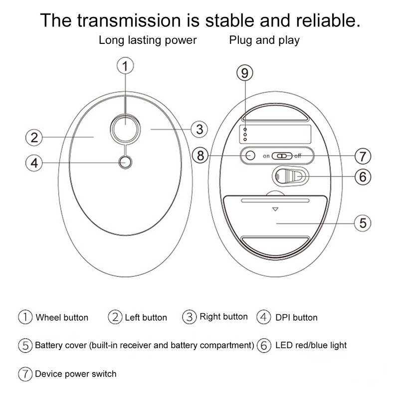 Wireless Mouse 2.4G Bluetooth 4.0 ABS with USB Receiver for