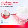 Parodontax Pasta de dientes de menta limpia para la salud