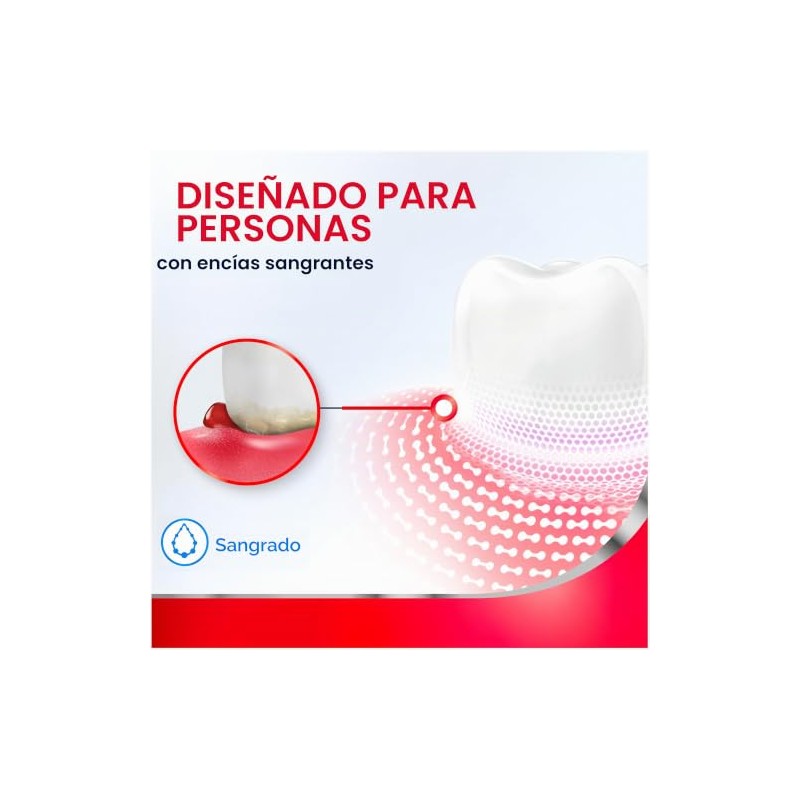 Parodontax Pasta de dientes de menta limpia para la salud