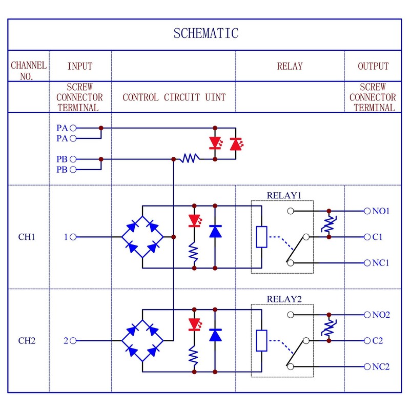 AC/DC 24V Coil 2-SPDT Pluggable Power Relay Module, 16A 250VAC/30VDC