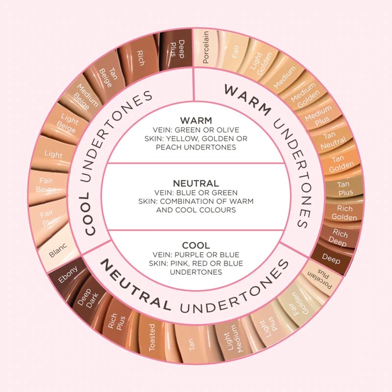Second Skin Dewy Liquid Mineral Foundation from Sculpted by Aimee