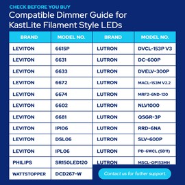 KastLite LED-8061E50 Vintage Filament Style LED Edison Bulb Retrofit, Dimmable 28W 4000LM 5000K Daylight 150W HID Eq. Lamp - E26 Base Clear Glass Incandescent Replacement Decorative Light Bulbs