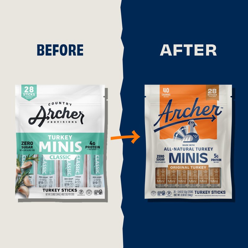 Archer Jerky Mini Turkey Jerky Sticks - All Natural Turkey
