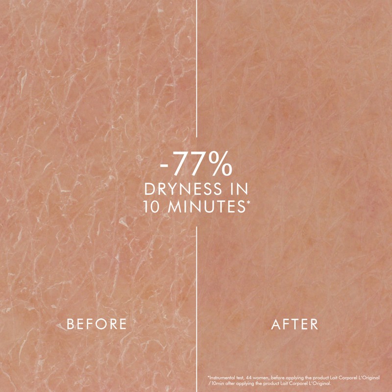 Biotherm Lait Corporel Anti-drying & Repairing Body Milk, For All