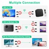 INVERSE NET Wireless HDMI Transmitter and Receiver, Wireless HDMI, Wireless