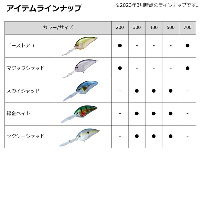 Daiwa 500 Cheese Crank Bass Lure, Sexy Shad