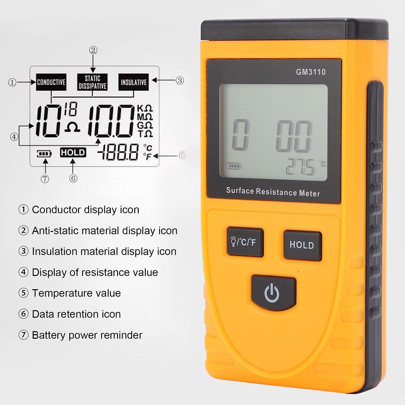 Surface Resistance Meter GM3110 – Handheld Resistance Tester with High-Definition
