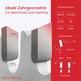 Bayertal® Circular Saw Blade 125 mm - High Quality Saw Blade for Precise Wood Cuts - Ideal for Hard and Softwood, MDF and OSB - 125 x 22.23 - Durable Carbide Cutting Surfaces for Perfect Cutting