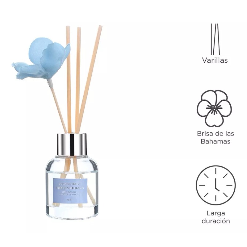 Miniso Difusor De Aroma Brisa De Las Bahamas