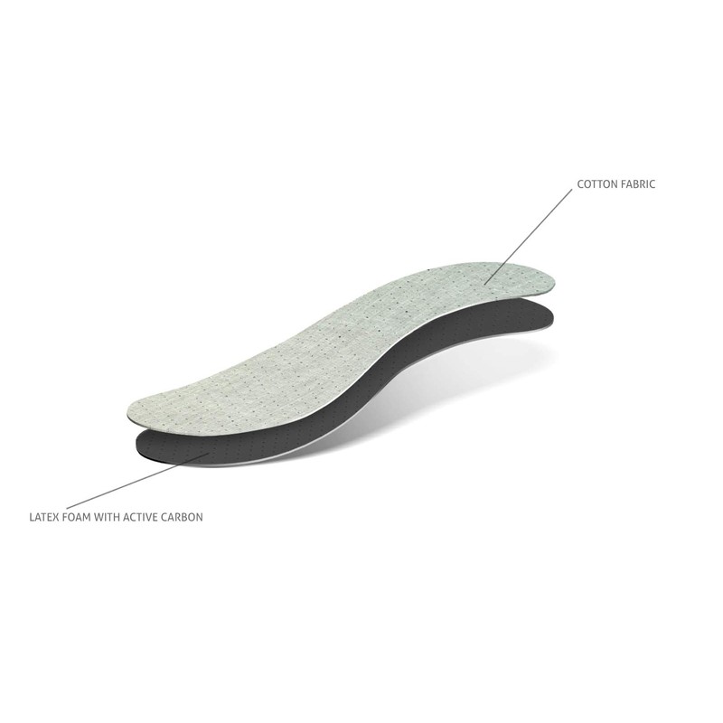 Anti Odour Insoles With Odour Eating Charcoal, Kaps Odour Stop,