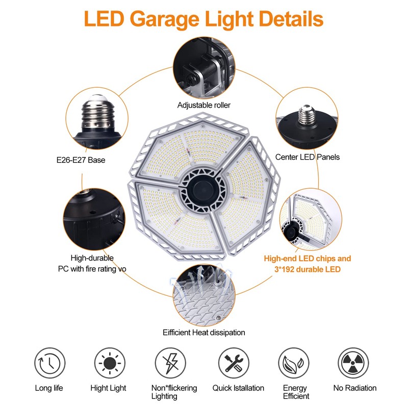 KERNOWO LED Garage Lights, 140W 18500 Lumens Garage Lighting, 6000K