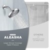 ALEASHA High Pressure Rain Shower Head, 6 Inch 1.8GPM Fixed