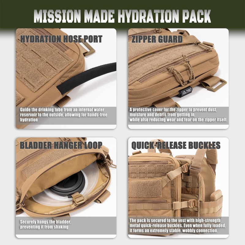 CLTAC ABP Tactical MOLLE Hydration Backpack Military Assault Vest Back